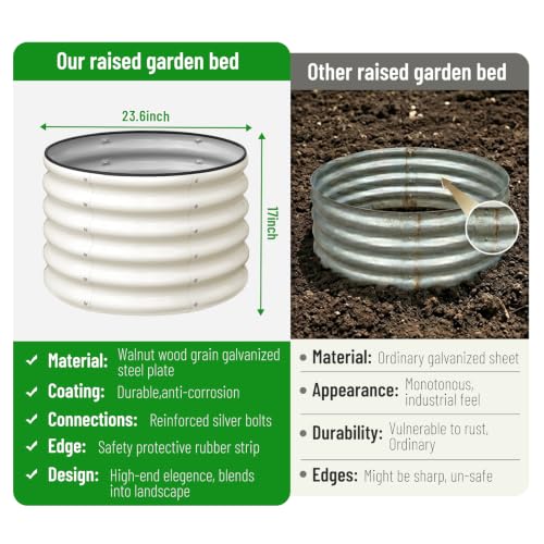 SnugNiture 2×2×1.5 FT Round Raised Garden Bed Outdoor, White - color: White, size: 2×2×1.5ft(1 Pack)
