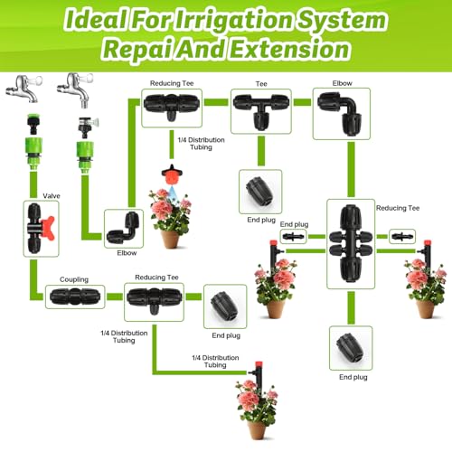 21 Pieces 1/2 Inch Drip Irrigation Fittings Kit, 1/2'' Drip Line Barbed Fittings for 1/2 Inch Irrigation Tubing (1/2" ID x 0.650" OD) Anti-Leak Lock Nut Connectors for Garden Drip System - size: 1/2" Fittings Kit-21P
