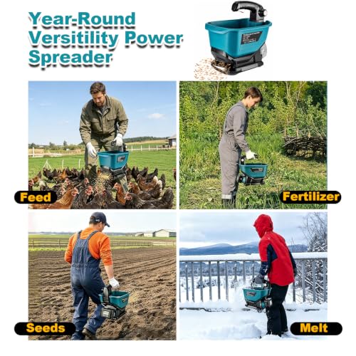 Handheld Power Spreader Compatible with Makita 18V Battery, 5-Speed Handheld Fertilizer Spreader, 3.7L Capacity, Adjustable 140° Broadcast Spreader for Seed,Fertilizer,Salt & Ice Melt (No Battery) - color: Blue