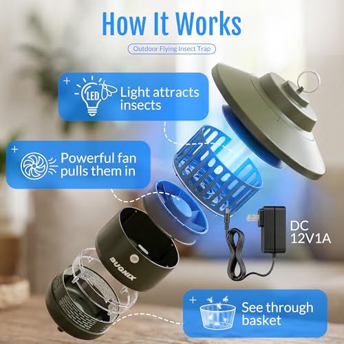 12V Plug-in 1/2 Acre Mosquito Trap Outdoor Indoor, UV LED Fan Insect Trap, Corded Electric Bug Catcher for Patio Garden Backyard, Quiet No-Zap Flying Insect & Gnat Trap, Bug Zapper Alternative