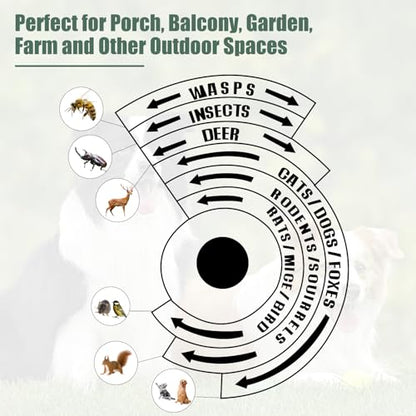 2026 Upgraded Ultrasonic Bird Repeller Solar Powered Outdoor Motion Activated Bird Pigeon Deterrents for Outside IP65 Woodpecker Goose Repellent Devices for Rooftops Porch Patio Balconies