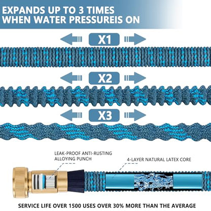 100 ft Expandable Garden Hose - 2026 Newly Upgraded Expanding Water Hoses with 10 Function Spray Nozzle, Extra Strength Fabric, Leak-Proof, Lightweight, Kink-Free Flexible Retractable Hose(Gray Blue)
