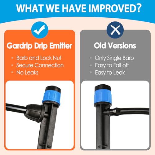 Gardrip 25 Pieces Drip Emitters Fan Shape with Stake for 1/4" Irrigation Tubing: Adjustable 360 Degree Water Flow Irrigation Universal Vortex Sprayer On 5" Stake Drip Pipe Sprinklers Fittings - color: Blue 360 Degree Vortex Emitter-25 Pcs