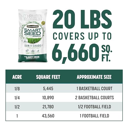 Pennington Smart Seed Sun and Shade Mix North Grass Seed, 20 lb - size: 20 lb