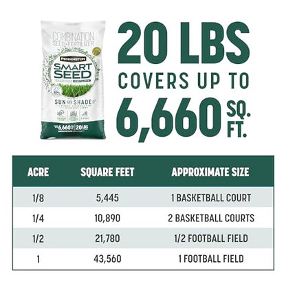 Pennington Smart Seed Sun and Shade Mix North Grass Seed, 20 lb - size: 20 lb