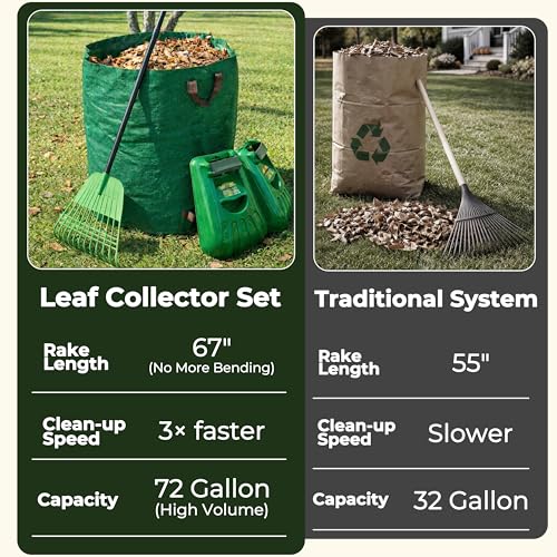 Gardzen 67" Adjustable Long Handle Rake with Large Leaf Scoops - style: Scoops & Rake Set