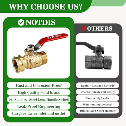 Brass Garden Hose Shut Off Valve with Full-Flow Design - Heavy Duty 3/4" GHT Connector, 304 Stainless Steel Handle - 2 Pack (Corrosion-Resistant) - style: 1 way hose splitter 2Pcs