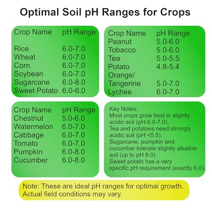Soil Probe All-in-One pH/Moisture/Light Dual Probe Soil Tester Plant Care Soil Meter for Garden, Lawn, Farm, Promotes Healthy Plant Growth(Green) - color: green