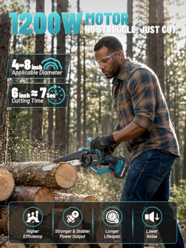 2-in-1 Electric Pole Saw & 8-Inch Mini Chainsaw, 2x4.0Ah Batteries - color: Blue, size: 8inch with LED Light