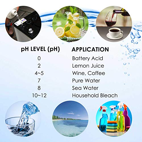 pH/EC Conductivity Meter with ATC Water Quality Tester 0.0-14.0pH / 0~19.99ms/cm Aquarium, Hydroponics Tool