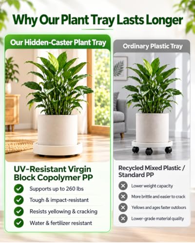 Plant Caddy with Wheels 12 Inch, Indoor Outdoor Rolling Plant Saucer - size: 12.5-inch