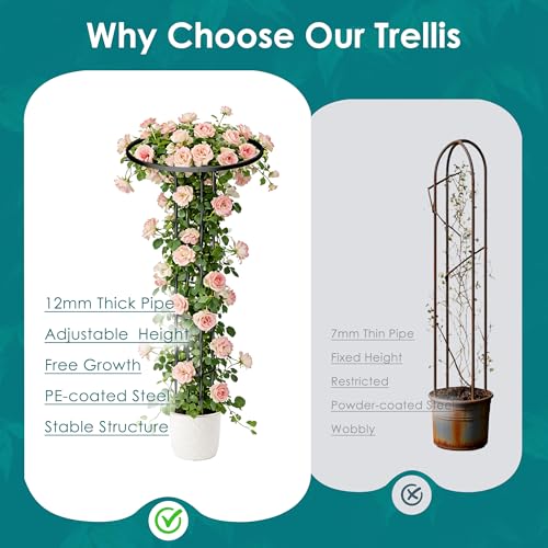 Umbrella Garden Trellis for Climbing Plants Outdoor, 68.9" Mushroom Top Trellis Stackable, Tall PE-coated Metal Obelisk Trellises for Potted Plants, Topiary Tower Vine Support for Rose, Bean, Clematis - size: Large - 68.9" Height