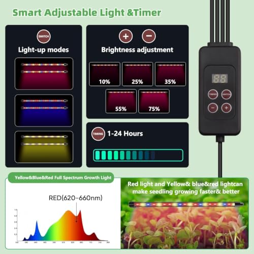 40-Cell Self-Watering Seed Starter Tray with Grow Light, 1-24H Timer, Humidity Dome, Soil pH Meter, Gloves, Seedling Tools, Indoor Kit for Plant Germination, Herbs, Vegetables, Flowers - size: 40-Premium model