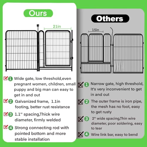 Garden Fencing 48 inch High, 12 Panels Total 26.6 Ft Dog Fence, 21 in Wide Low Threshold Gate Fencing for Dogs, Dog Fence Outdoor for Yard, Garden Fence Animal Barrier, Rabbit Fences - size: 48''(H)-12panels-26.6ft(L) with door