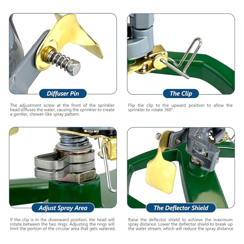 Heavy Duty Pulsating Impact Lawn Sprinkler 360° Adjustable Rotating Automatic Water Sprinkler for Yard with Metal Base, Large Area Irrigation Sprinkle for Garden, Covers Up to 4,500 Sq. Ft