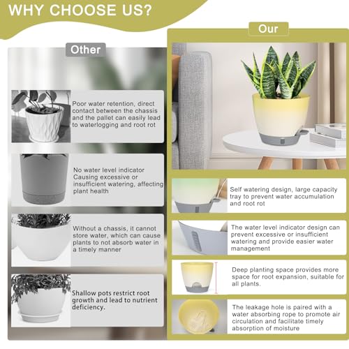 4-Piece Planter Set, 12/10/9/8-inch Self-Watering Pots with Drainage Holes, Deep Trays, Water Level Indicators, Suitable for Plants (12/10/9/8-inch, White Gradient Design)