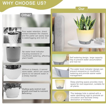 4-Piece Planter Set, 12/10/9/8-inch Self-Watering Pots with Drainage Holes, Deep Trays, Water Level Indicators, Suitable for Plants (12/10/9/8-inch, White Gradient Design)