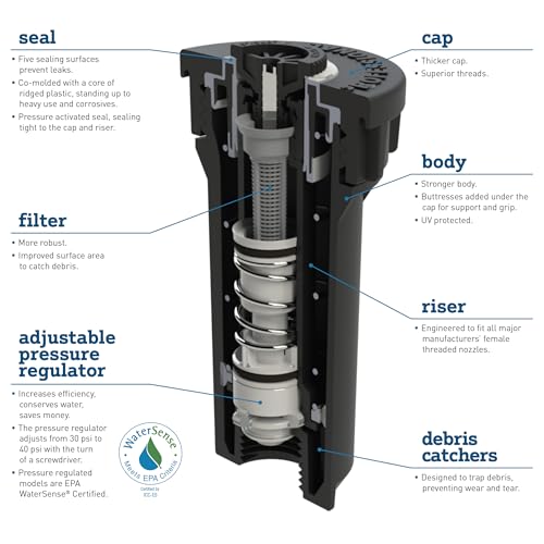 Orbit 80307 2" Professional Hard Top Pressure-Regulating Pop-Up Spray Head Sprinkler with 15' Adjustable Pattern Nozzle - style: 15' Adjustable Hard Top
