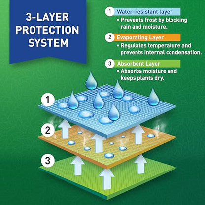 Plant Covers Freeze Protection 24"x32" | 2-Pack Winter Frost Blankets - size: 24 x 32 In
