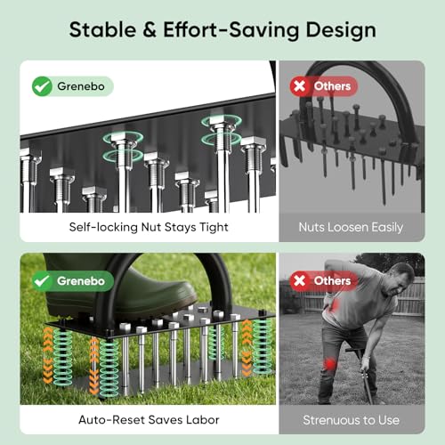 Grenebo Lawn Aerator Manual Aerator Lawn Tool with 16 Spikes, Black Green - color: Black Green