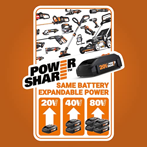 Worx 20V 12" 2-in-1 Cordless String Trimmer & Electric Lawn Edger, WG162 - style: 12" 20V Trimmer w/(1) 2.0 Ah Battery