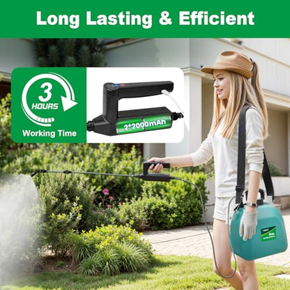 Battery Powered Sprayer 2 Gallon, 2026 Upgrade Electric Sprayer with 3 Adjustable Speed, Battery Indicator, 4 Mist Nozzles, Rechargeable Retractable Wand with Adjustable Shoulder Strap for Lawn Garden - color: Green