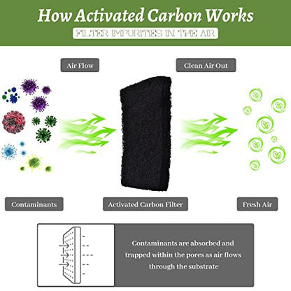 10 Pack Litter Box Carbon Filters Spare Activated Charcoal Filter for Nature's Miracle Cat Litter Box