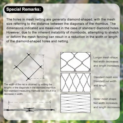 Bird Netting for Chicken Coop 15x15 Ft, 1/2" Mesh Aviary Netting - size: 15x15Ft-1/2"