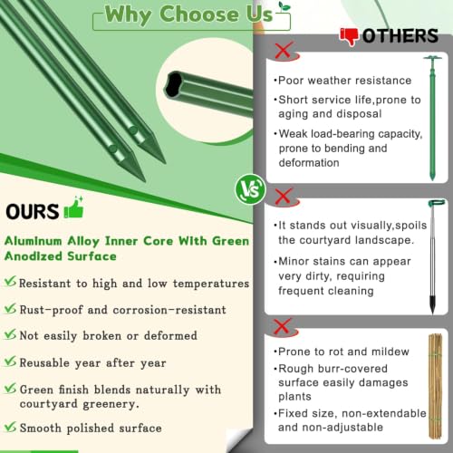 SupKing Telescoping Plant Stakes 37 inch,Adjustable Green Monstera Support Stake with Clips,Sturdy Plant Sticks Ploes for Indoor Outdoor,Garden Stakes for Flowers Tomato Vegetables Vine-3Pack