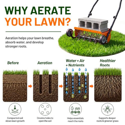 Walensee Rolling Lawn Aerator Tool, 2" Spike Aerator, Orange