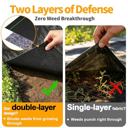 AMAGABELI 4ft x 50ft Weed Barrier Landscape Fabric 5.8oz Dual Sided Garden Cloth Heavy Duty Weed Control Blocker Mat Gardening Ground Cover Durable Woven Geotextile Fabric Driveway Underlayment - size: 4x50ft