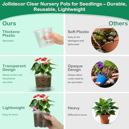 92Pcs Clear Plastic Nursery Pots with Drainage Holes and Saucers, 32Packs 2.8/3.1/3.5/3.9/5.1/5.9/7.1Inch Seedling Starter Pots for Indoor Outdoor Gardening Flower, Herb, Succulent Transplanting - size: 2.8/3.1/3.5/3.9/5.1/5.9/7.1 Inch
