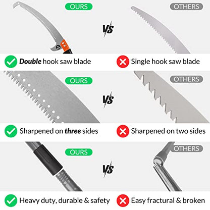 Walensee 7.7FT Pole Saw for Tree Trimming, Manual Tree Saw with Steel Blade & Adjustable Stainless Steel Extension Pole, Lightweight Long-Reach Tree Trimmer & Pole Pruner at Forestry Yard Garden Patio - size: 7.7 FT