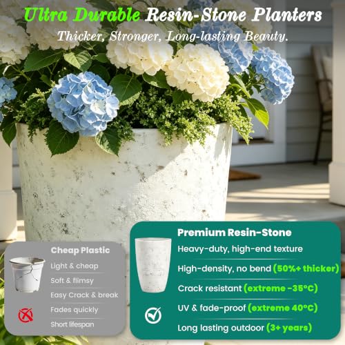 19.5" Tall Resin Planters Set of 2, Faux Birch Bark, White - color: 19.5"h-faux Birch Bark