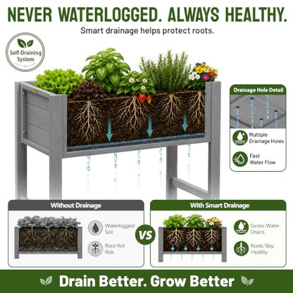 YEFU 34" Small Garden Planter, Wood-Look HIPS Compact Planter Box, Grey - color: Gray, size: 34"×18"×30"