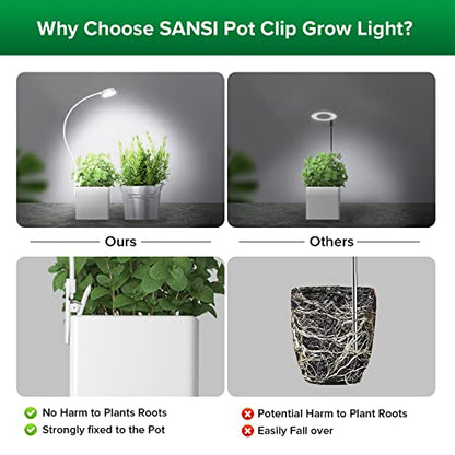 SANSI Grow Lights for Indoor Plants, Pot Clip-On Plant Light, 4-Pack - size: 4-Pack