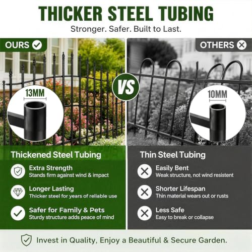 No Dig Garden Fence Panels, 10 Panels, 24in H x 22ft L - size: 10 Panels - 24in(H) x 22ft (L)
