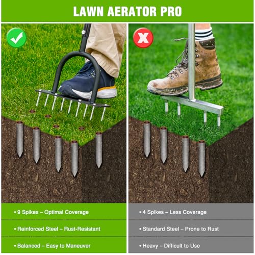Yesker Lawn Aerator Tool, Manual Metal Soil Aerator with 9 Iron Spikes - size: 38 Inches
