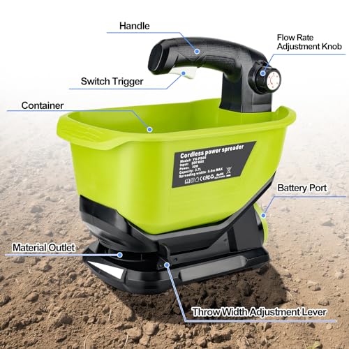 YEX-BUR Handheld Power Spreader for Ryobi 18V Battery, Portable Electric Spreader for Seed, Salt, Fertilizer, Feed, Year-Round Used, Covers Up to 8,000 sq. ft.(No Battery)