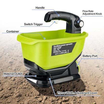 YEX-BUR Handheld Power Spreader for Ryobi 18V Battery, Portable Electric Spreader for Seed, Salt, Fertilizer, Feed, Year-Round Used, Covers Up to 8,000 sq. ft.(No Battery)