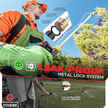 Ecarke Battery Backpack Sprayer Compatible with Milwaukee 18V (Tool Only) - color: Red