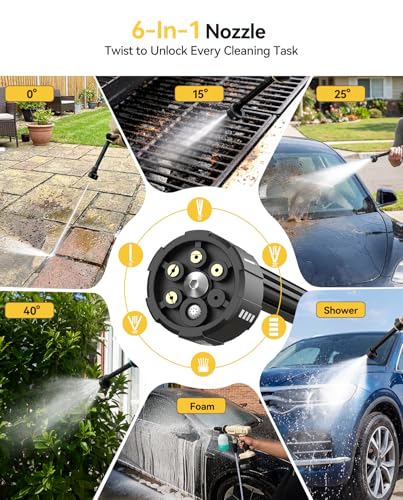 TaskStar Portable Cordless 1250PSI High Pressure Power Washer