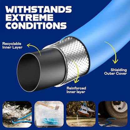 INVICTUS 75 Ft Garden Hose with Sprayer Nozzle, 2-Layer Heavy Duty Drinking RV Water Hose 75Ft x 5/8 in. Flexible, Lightweight, NON Expandable, Kink Resistant, Easy Connect Fittings, 400 PSI