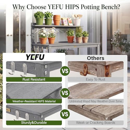 YEFU Potting Table, All-Weather Resistant,Grey - color: Gray, size: Classic