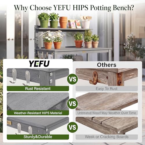 YEFU Potting Table, All-Weather Resistant,Grey - color: Gray, size: Classic