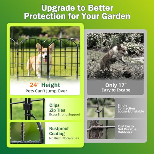 20.58ft (L) x 24in (H) Decorative Garden Fence Panels - Animal Barrier Fence No Dig Fencing Rustproof Metal Wire Edging Panel Border Apply to Dog Fencing for Yard Outdoor Decor Flower Beds - size: 20.58 ft(L) X 24 in(H) ,19 pack