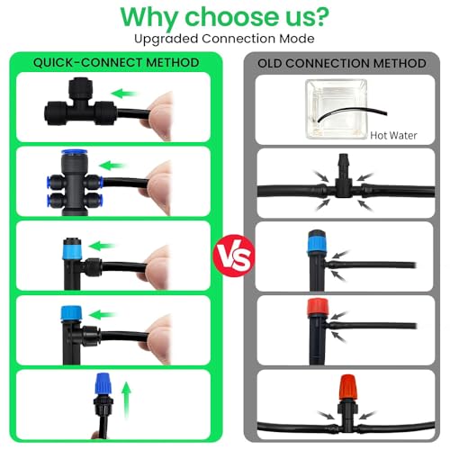 230FT Quick-Connect Drip Irrigation System Kit, Automatic Garden Watering System with 1/4" & 1/2" Tubing - Adjustable Nozzles & Sprinklers for Garden, Greenhouse, Lawn, Potted Plants - size: 33FT Main tube+197FT 1/4'' tube