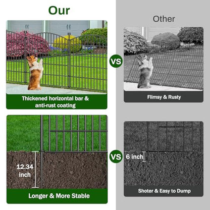 15 Panel No Dig Decorative Garden Fence with Gate 32"H x 35.4'L Dog Barrier - size: 32 in(H) X 35.4 ft(L)