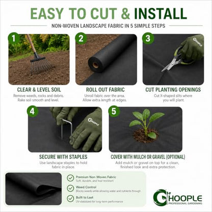 HOOPLE 3FT*50FT remium Landscape Fabric Weed Barrier, Durable & Heavy-Duty, Thick Weed Barrier Fabric, Easy Setup & Superior Weed Control (with 20 pcs Garden Stakes) - size: 3.2 oz – 3 ft x 50 ft