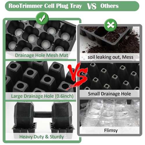 RooTrimmer 60 Pack Reusable 12-Cell Seed Starter Tray, Plant Starter Trays with Large Drainage Holes for Seed Germination, Easy to Repotted, Fits Standard 1020 Flats and TD377 Trays, Black - color: Black, size: 12 Cells-60P